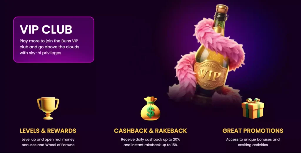 Bunsbet Casino VIP